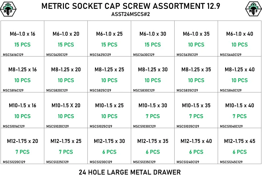 24 Hole Metric Socket Cap Screw Assortment Grade 12.9