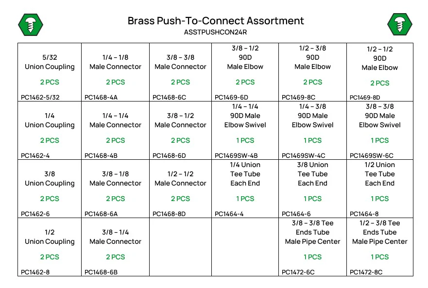 64 Piece Brass Tee, Elbow, and Coupling Push to Connect Assortment Refill - Image 2